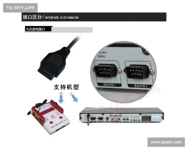 如何通过DVD影碟机轻松享受游戏下载与畅玩体验