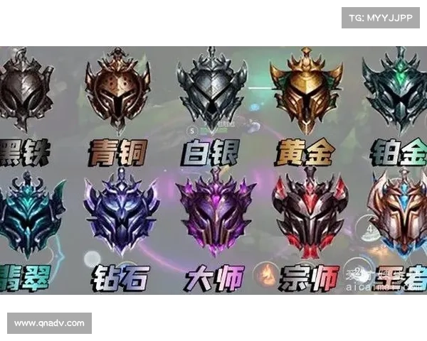 《从青铜到王者全程攻略揭秘英雄联盟段位提升的核心技巧与思路》
